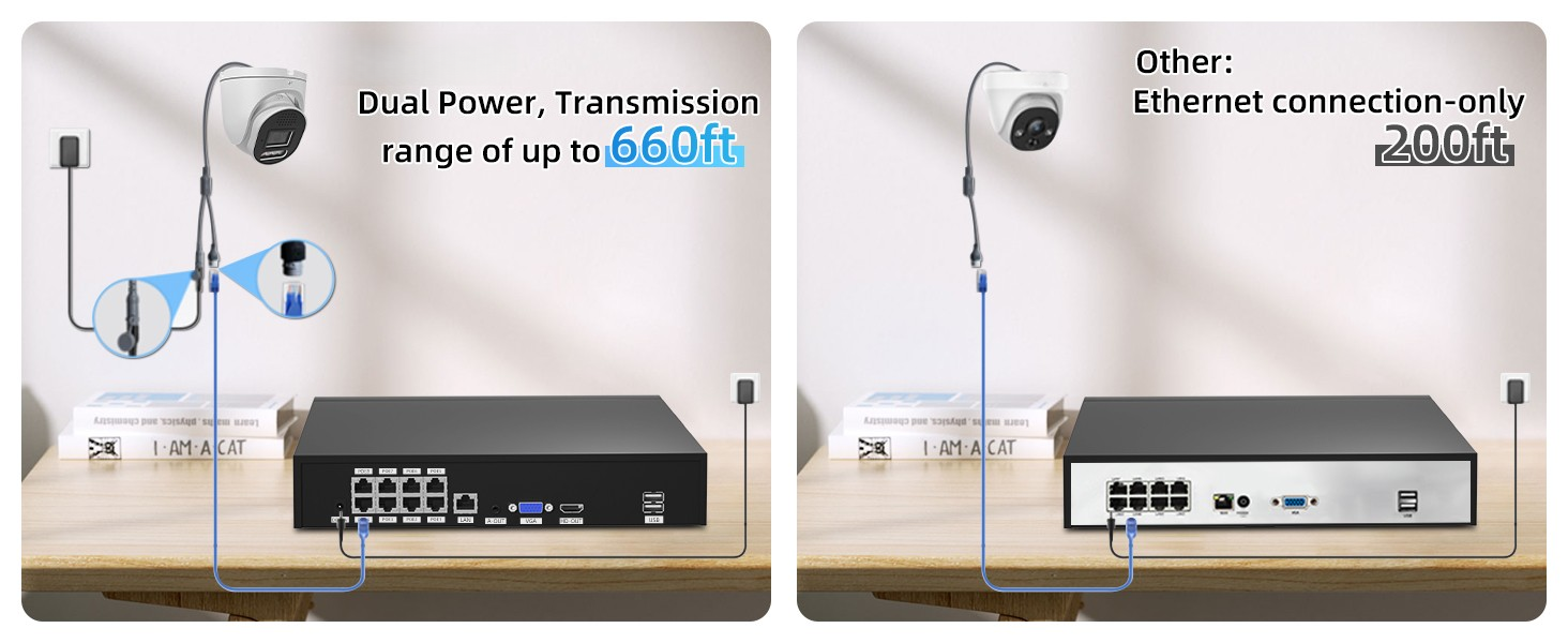Tuya APP 5MP 4CH/8CH Indoor Outdoor Turret/ Bullet IP Camera POE NVR SUrveillance Security System