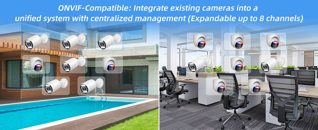 Tuya APP 5MP 4CH/8CH Indoor Outdoor Turret/ Bullet IP Camera POE NVR SUrveillance Security System
