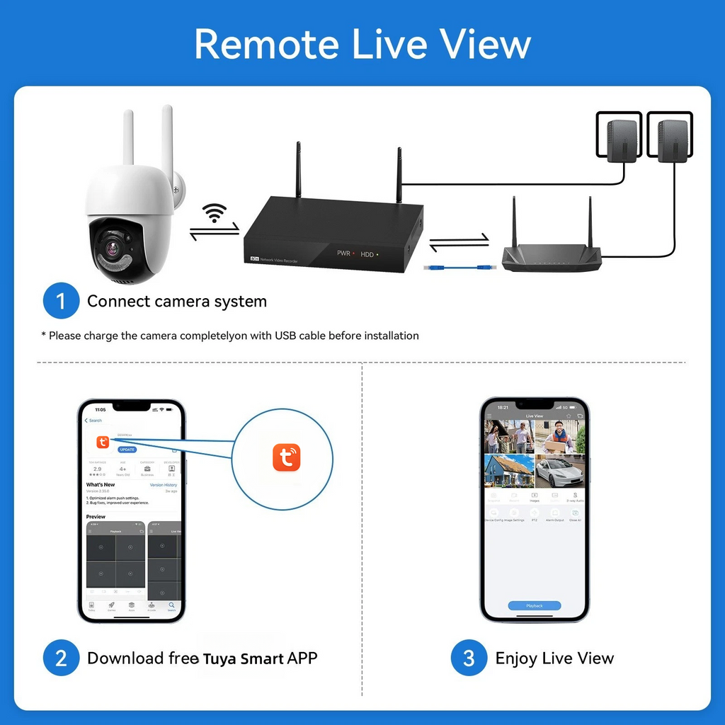 Tuya  APP 8CH 3.0MP PTZ Pan Tilt Wireless WIFI IP Camera CCTV Security System