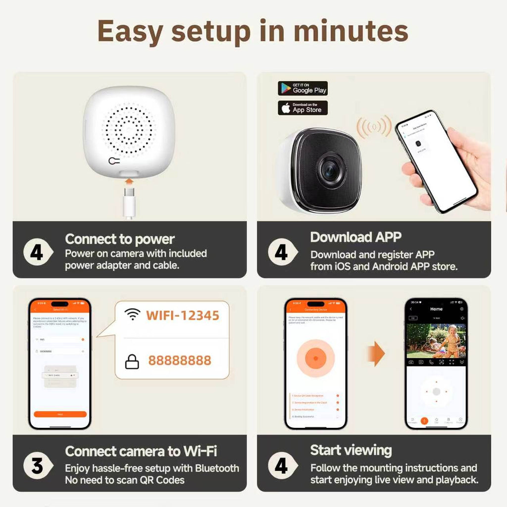 Tuya APP Window WIFI IP Camera Cube