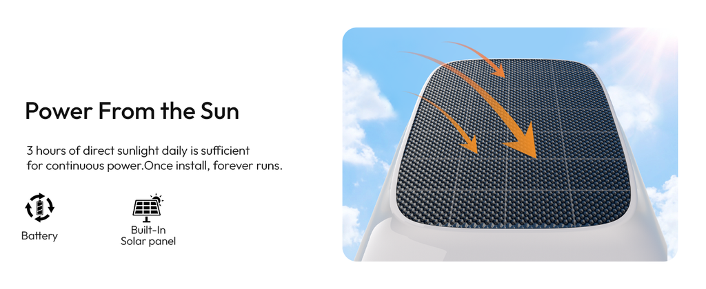 InLifeCam Tuya Smart APP 2K Solar Camera Outdoor Wireless, 5/2.4Ghz WiFi Cameras for Home Security, AI Motion Detection