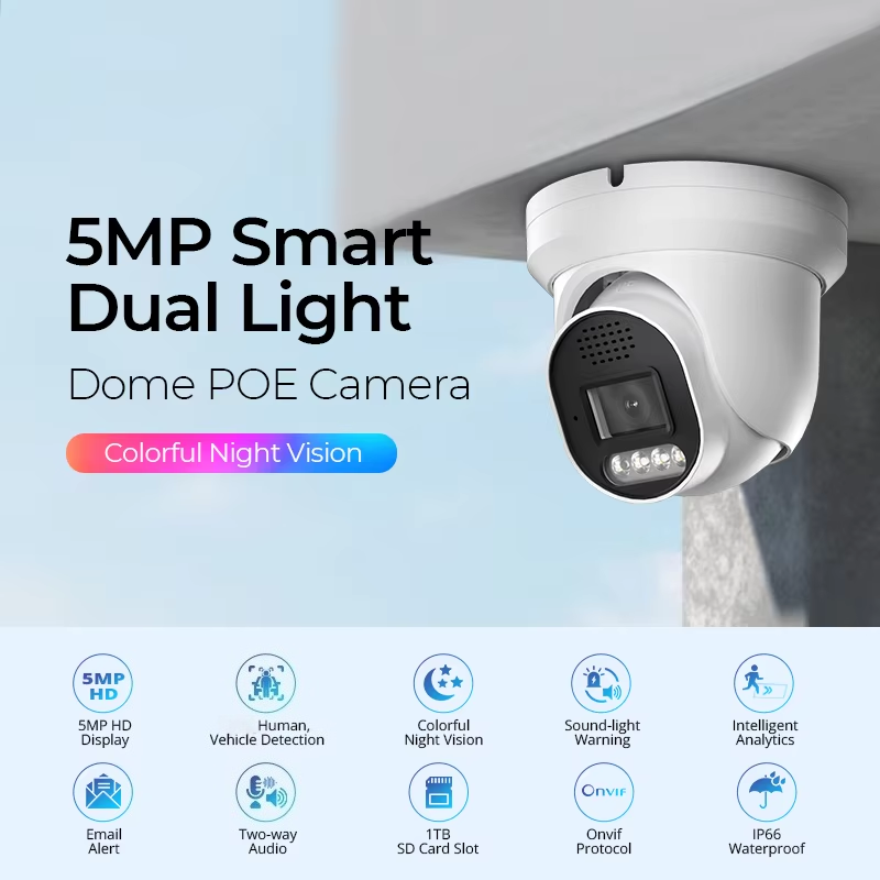 InLifeCam Tuya Smart APP WI-FI/POE Turret Dome Ip Camera Metal Human/vehicle Detection