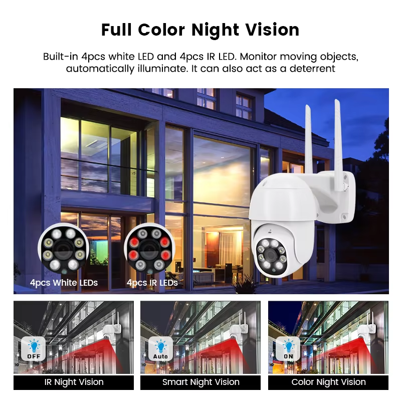 InLifeCam Tuya Smart app 5.0mp Outdoor WI-Fi PTZ IP Camera Full Color NIght