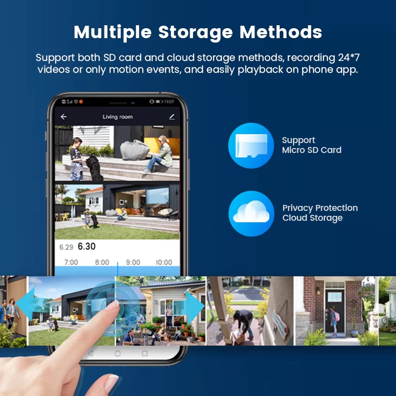 InLifeCam Tuya app 5MP 20X Optical Zoom IR 150m Night Vision Network Wifi Dome PTZ Camera 360 Panoramic P2P IP Wireless Smart Tuya Two-Way Audio