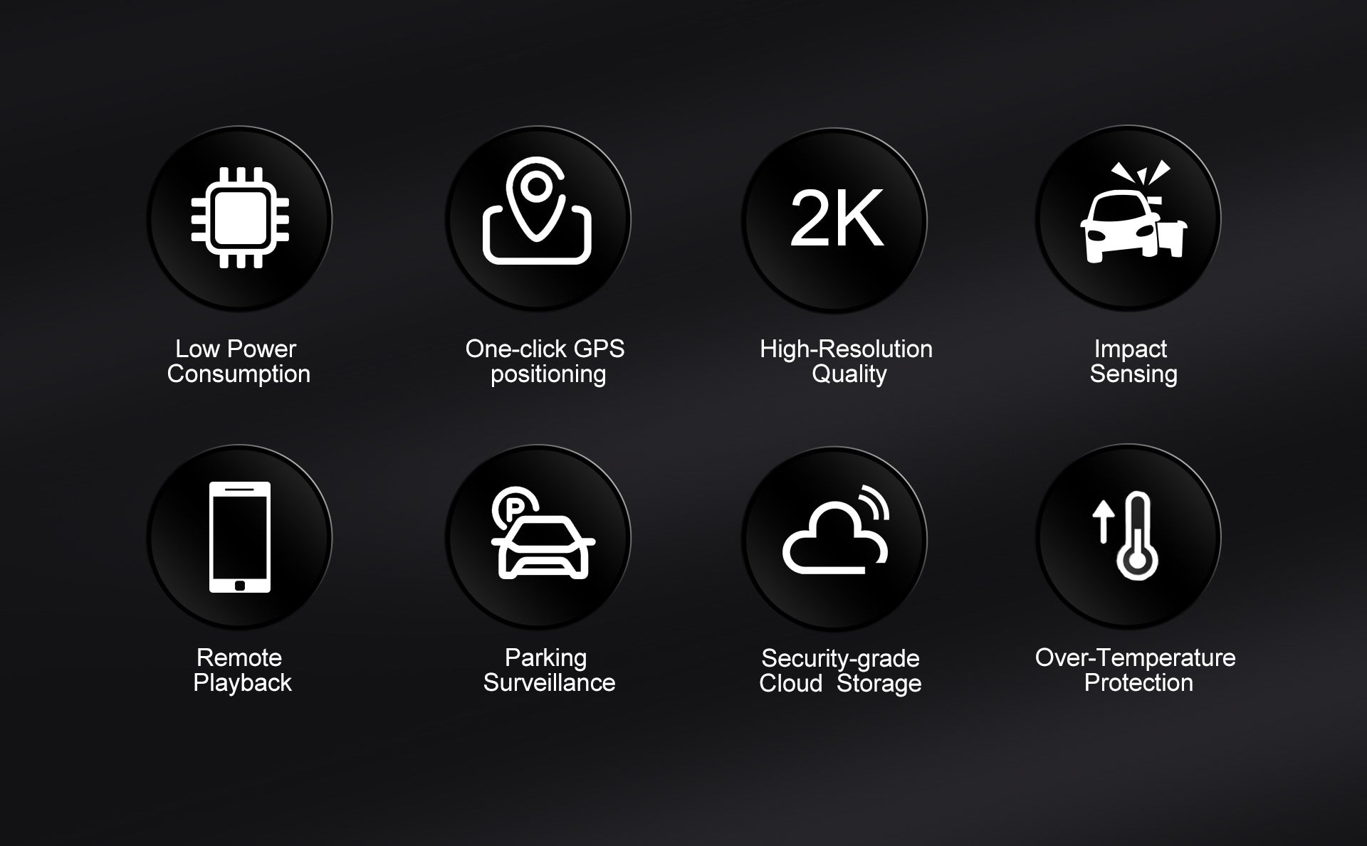 InLifecam 2K+1080P Dual Lens 4G Cloud DashcamCar Dash Camera Night Vision Driving Recorder Dashcam