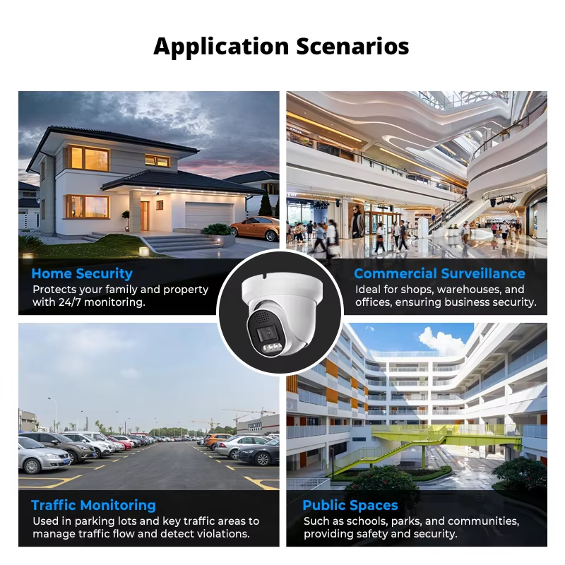 InLifeCam Tuya Smart APP WI-FI/POE Turret Dome Ip Camera Metal Human/vehicle Detection