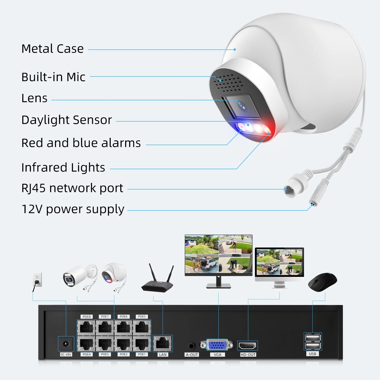 Tuya APP 5MP 4CH/8CH Indoor Outdoor Turret/ Bullet IP Camera POE NVR SUrveillance Security System