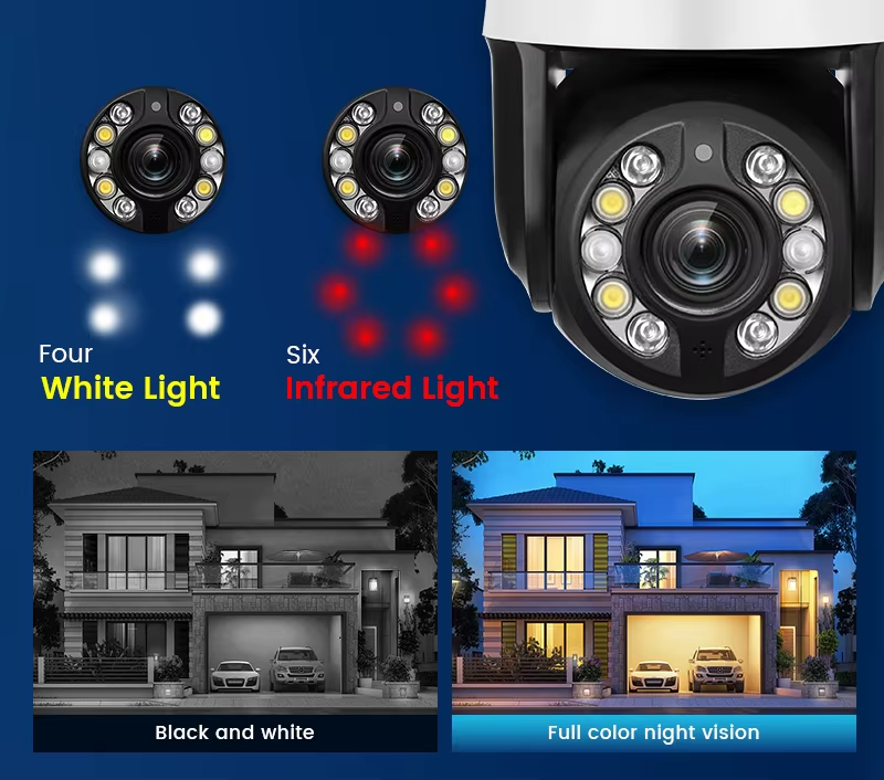 InLifeCam Tuya app 5MP 20X Optical Zoom IR 150m Night Vision Network Wifi Dome PTZ Camera 360 Panoramic P2P IP Wireless Smart Tuya Two-Way Audio