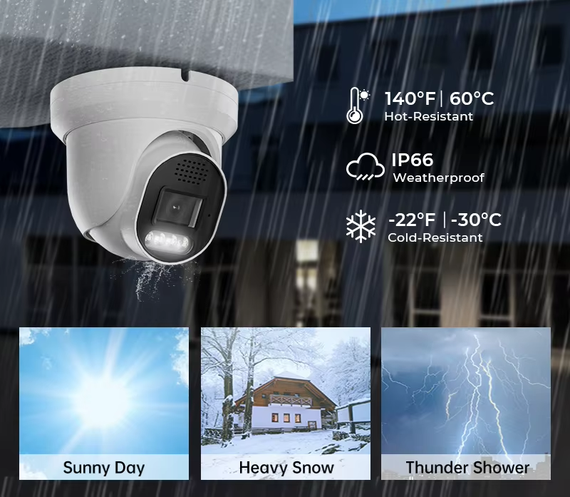 InLifeCam Tuya Smart APP WI-FI/POE Turret Dome Ip Camera Metal Human/vehicle Detection