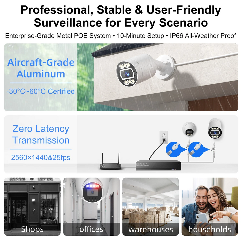 Tuya APP 4CH /8CH 5MP Bullet AI POE IP Camera Security Surveillance System Camera Kit