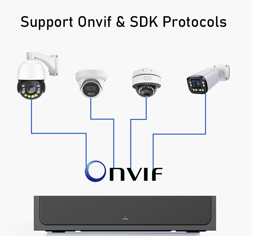 OEM 4k Video NVR H.265 Network Video Tape Recorder System NVR Security System 12 Channel InputOutput Max Network Video Recorder