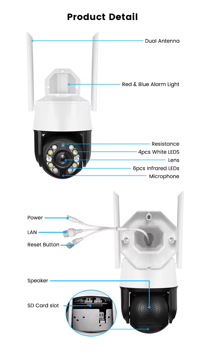 InLifeCam Tuya app 5MP 20X Optical Zoom IR 150m Night Vision Network Wifi Dome PTZ Camera 360 Panoramic P2P IP Wireless Smart Tuya Two-Way Audio