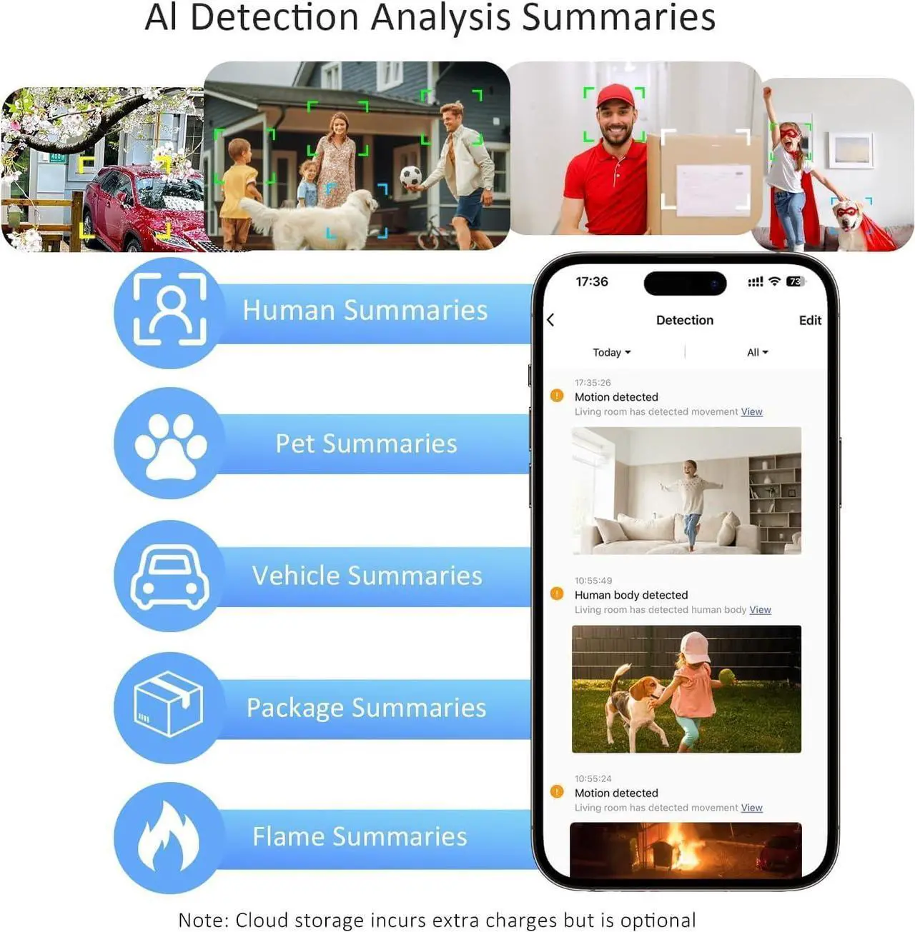 InLifeCam Tuya Smart APP 2K Solar Camera Outdoor Wireless, 5/2.4Ghz WiFi Cameras for Home Security, AI Motion Detection