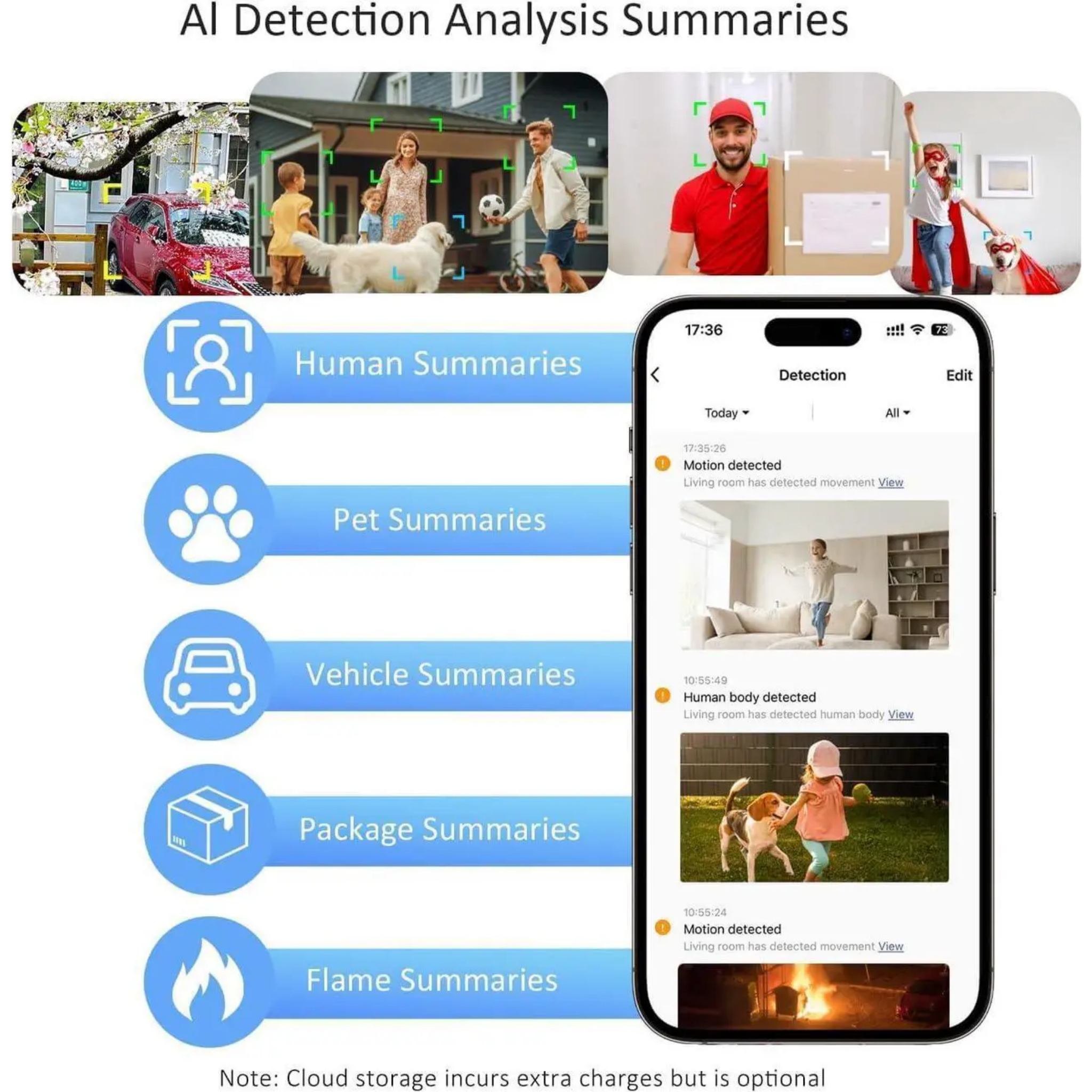 InLifeCam Tuya Smart APP 2K Solar Camera Outdoor Wireless, 5/2.4Ghz WiFi Cameras for Home Security, AI Motion Detection