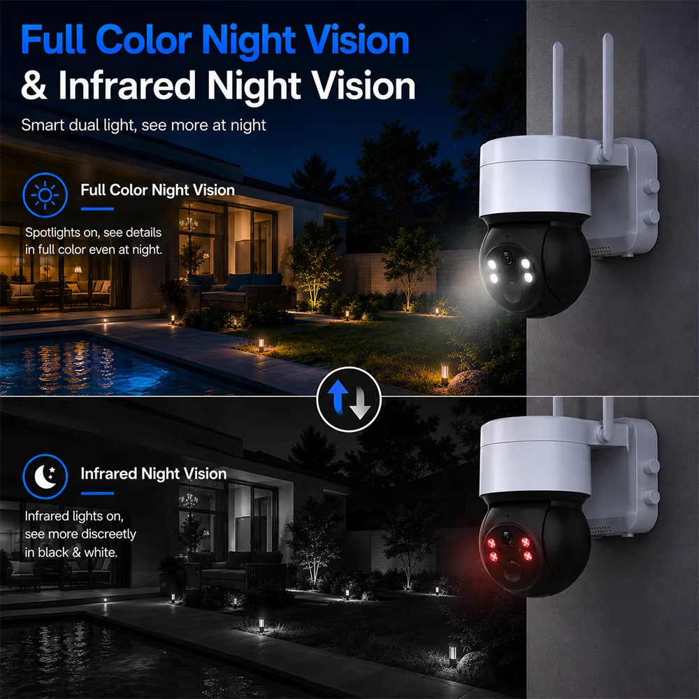 3MP Tuya APP Wireless WiFi PIR Human Detection Motion Tracking Patrol CCTV Battery Solar PTZ Surveillance Camera Outdoor