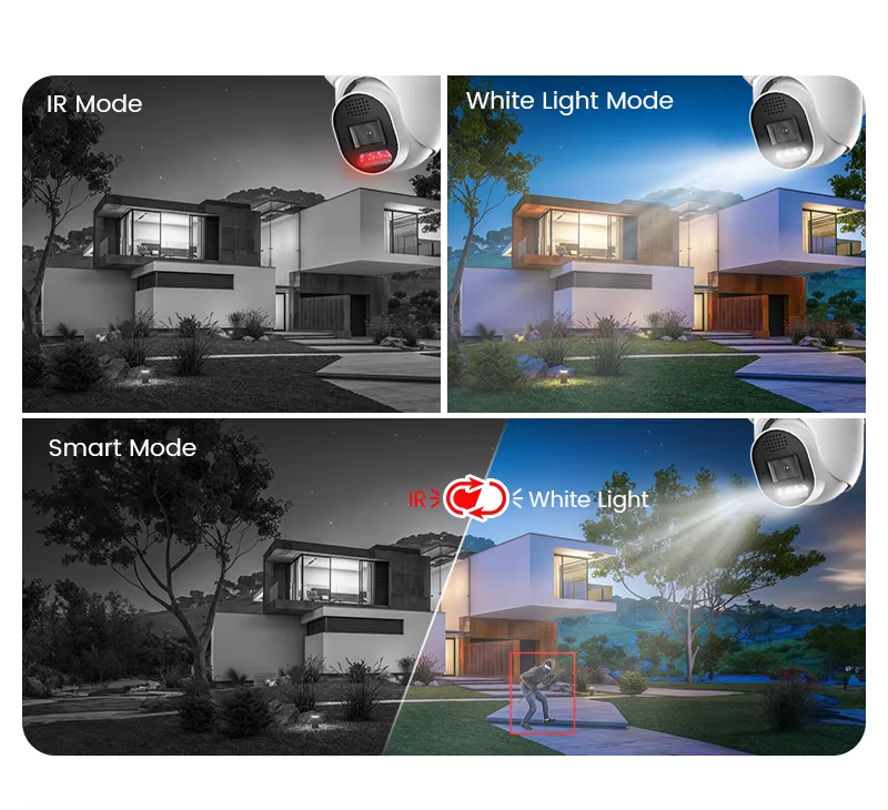 InLifeCam Tuya Smart APP WI-FI/POE Turret Dome Ip Camera Metal Human/vehicle Detection