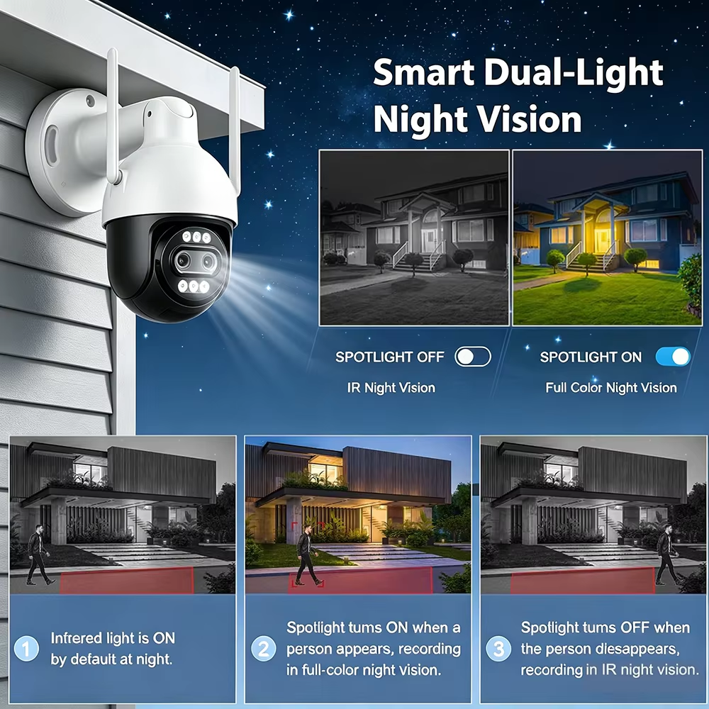 Outdoor 2*4MP Dual Lens Optical Zoom WiFi PTZ Security Camera Auto Zoom Tracking AI Human Vehicle Detect Color Night Vision