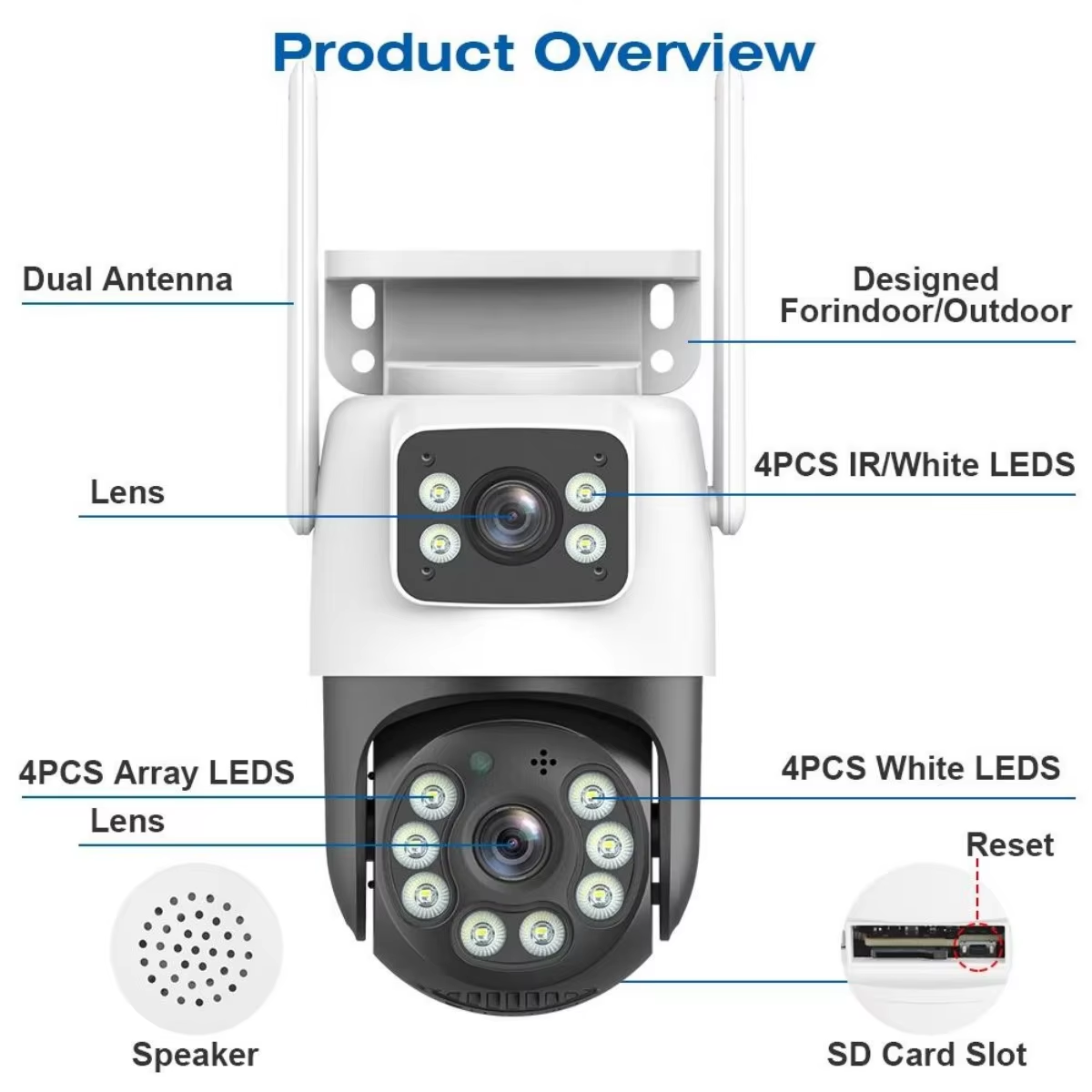 Tuya APP 2MP+2MP or 4MP+4MP Outdoor Bullet Ptz Dual Lens WIFI IP Camera
