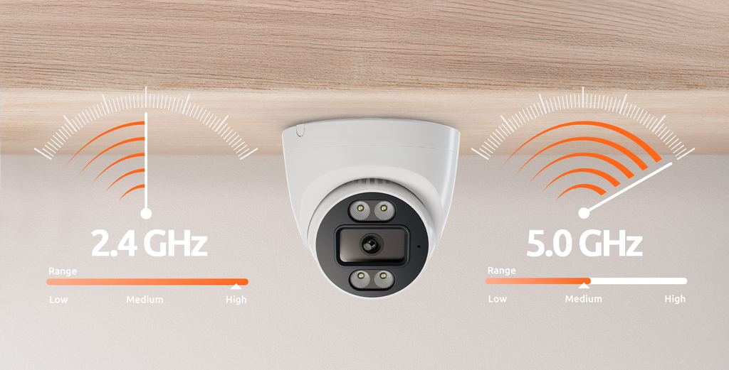 Tuya Smart APP 2.5K WI-FI Turret Indoor IP Camera