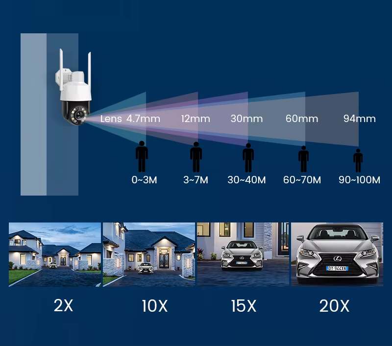 InLifeCam Tuya app 5MP 20X Optical Zoom IR 150m Night Vision Network Wifi Dome PTZ Camera 360 Panoramic P2P IP Wireless Smart Tuya Two-Way Audio