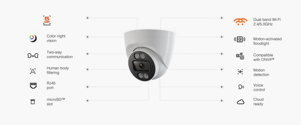 Tuya Smart APP 2.5K WI-FI Turret Indoor IP Camera