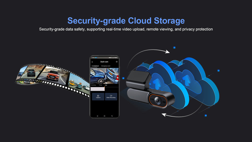 InLifecam 2K+1080P Dual Lens 4G Cloud DashcamCar Dash Camera Night Vision Driving Recorder Dashcam