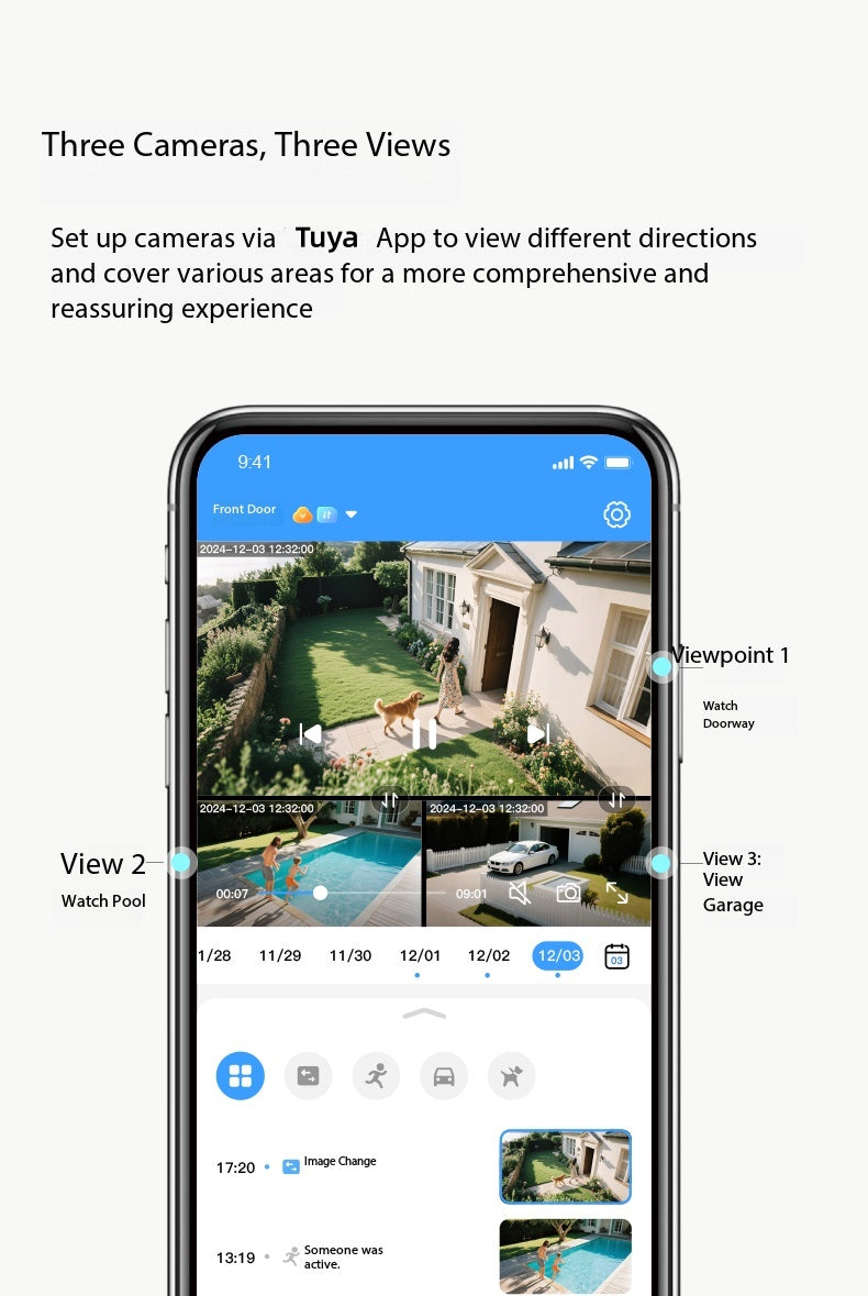 Tuya Smart APP OEM Outdoor WI-FI Wireless PTZ Camera 6MP 3 Lens 3 Screen CCTV Security WiFi Camera 4 Lenses Connect Phone
