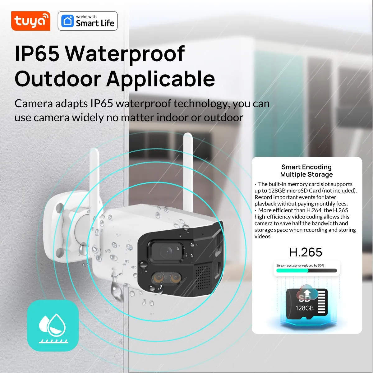 Tuya Smart WiFi Dual Lens Panoramic Camera 4MP 2K Outdoor Binocular Security Camera 180° Wide Angle Full Color Night Vision