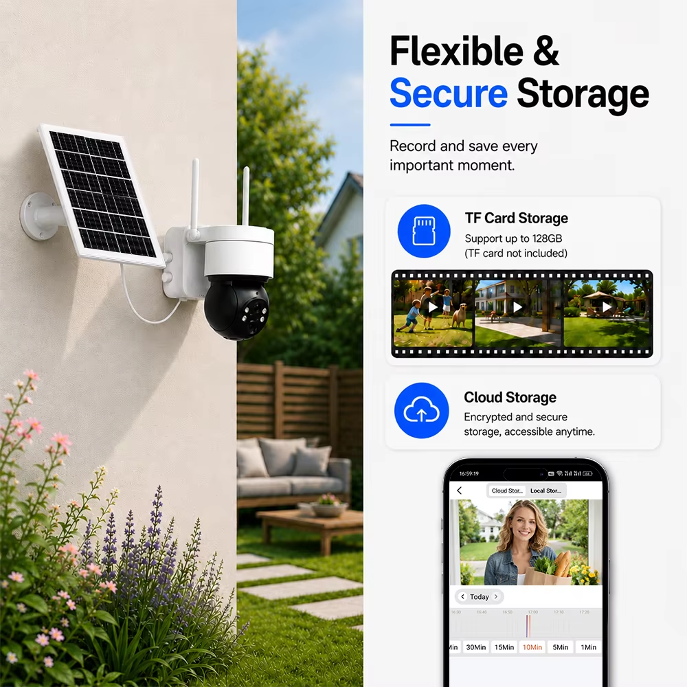3MP Tuya APP Wireless WiFi PIR Human Detection Motion Tracking Patrol CCTV Battery Solar PTZ Surveillance Camera Outdoor