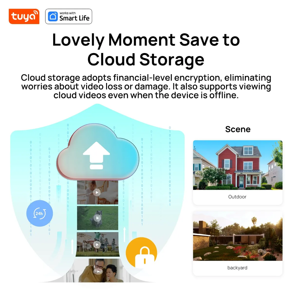 Tuya Smart WiFi Dual Lens Panoramic Camera 4MP 2K Outdoor Binocular Security Camera 180° Wide Angle Full Color Night Vision