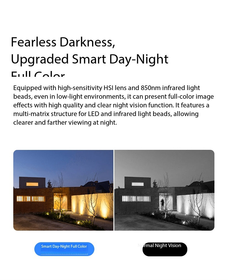Tuya Smart APP OEM Outdoor WI-FI Wireless PTZ Camera 6MP 3 Lens 3 Screen CCTV Security WiFi Camera 4 Lenses Connect Phone