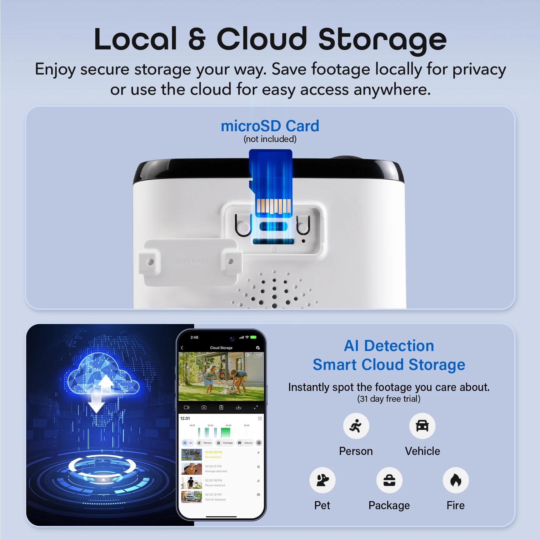 Tuya Smart APP 5MP Solar Battery WIFI Camera