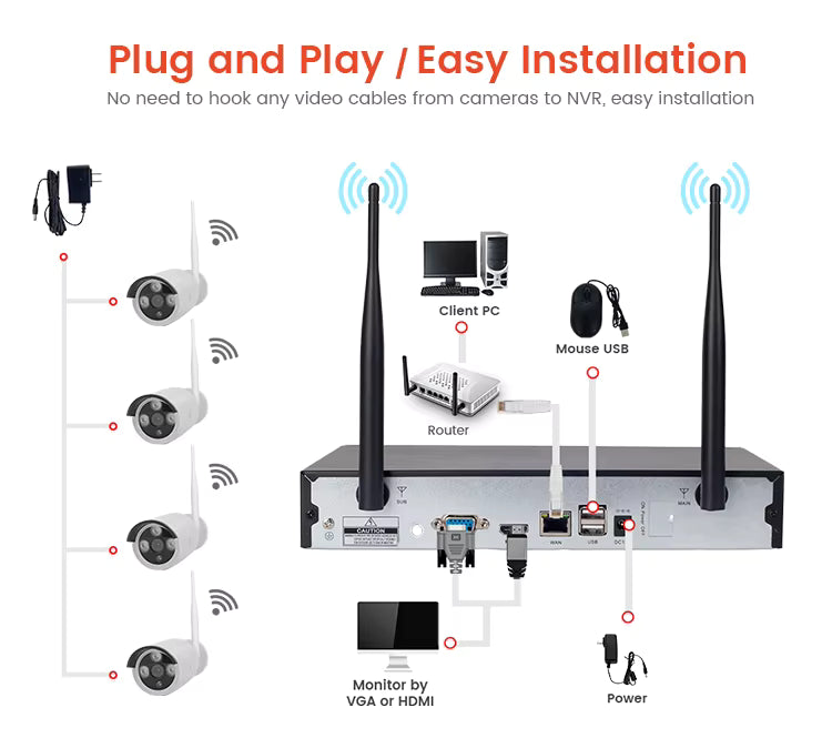Tuya Smart app 8ch Wireless WI-FI IP Camera Kit 3.0MP