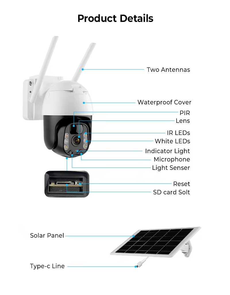 InLifeCam 3.0MP WI-Fi /4g  PIR Solar Battery Outdoor IP Camera TUYA APP