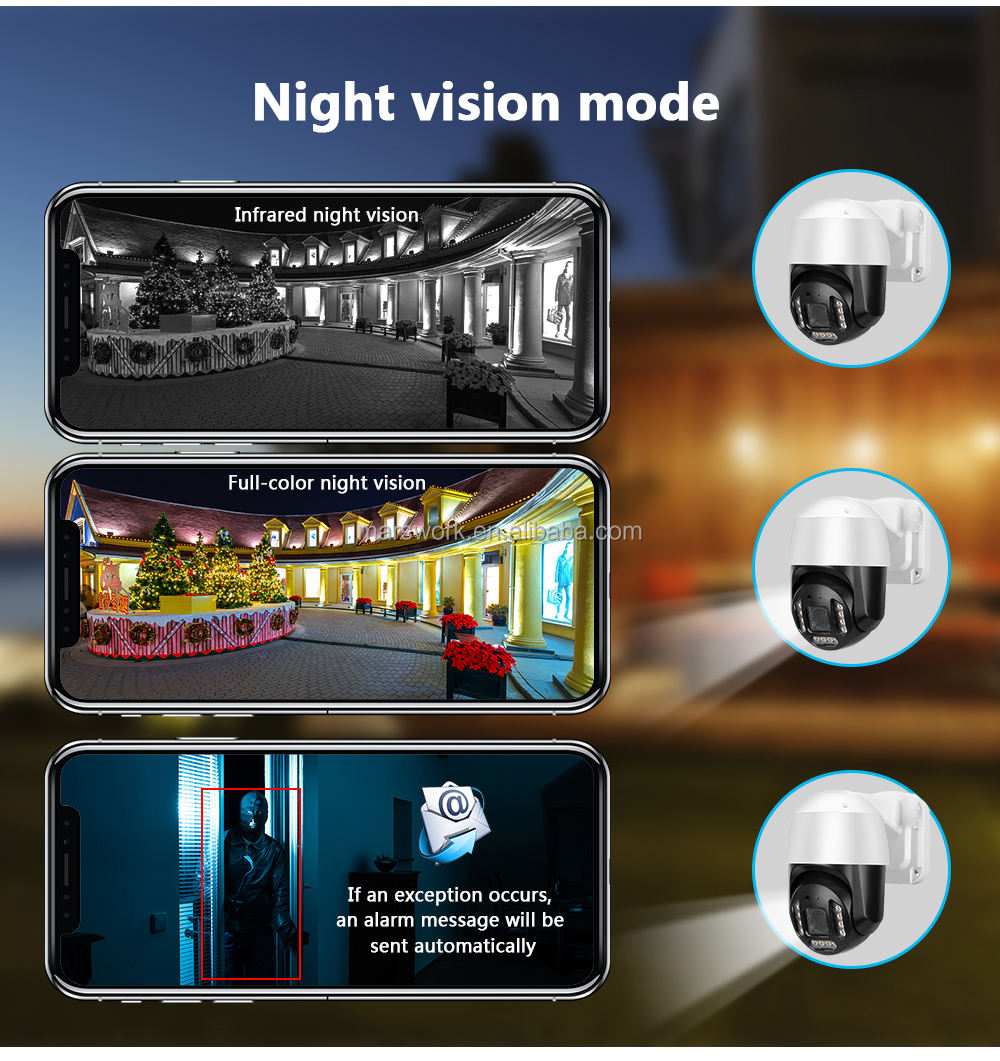 8MP 5X Zoom Smart 4k Poe PTZ Security Camera Color Night Vision Ai Humanoid Detection 30m IR Distance IP66 Cloud Data Storage